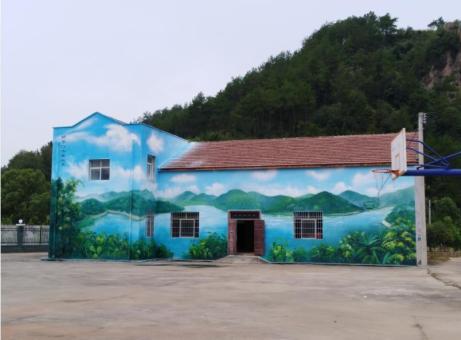 许昌彩绘墙绘一般制作的位置