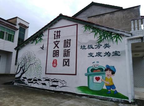 许昌墙绘是现在流行的墙体广告