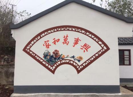 许昌关于墙绘知识，您知道哪些？