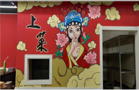 许昌墙体彩绘的发展和应用